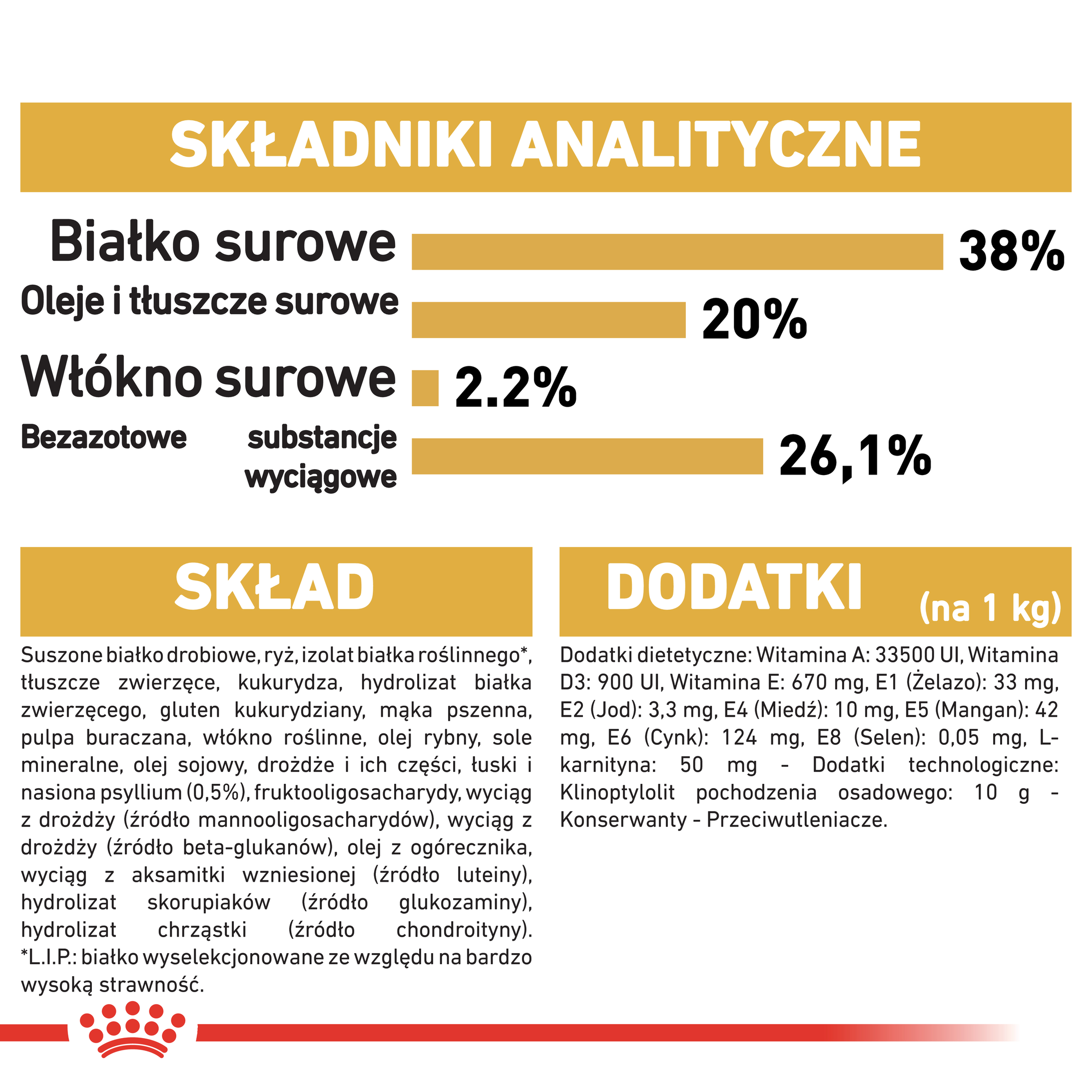 ROYAL CANIN British Shorthair Kitten karma sucha dla kociąt - Image 7