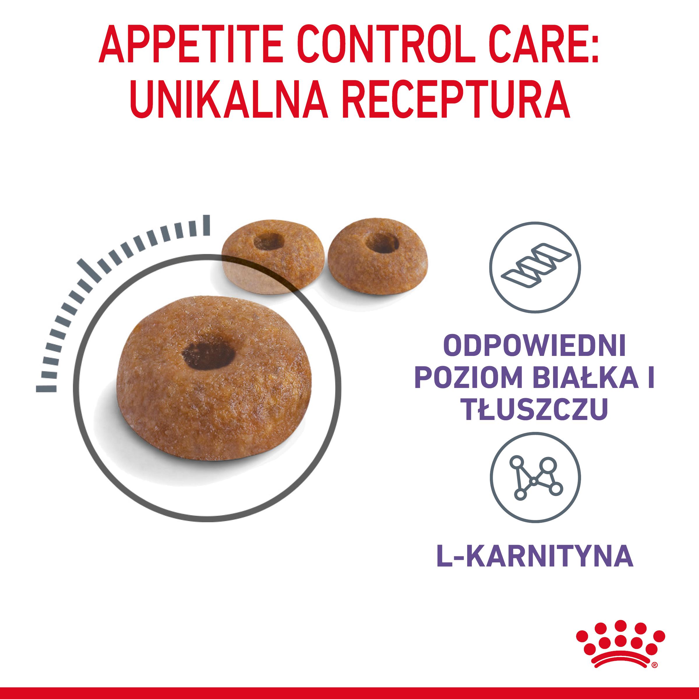 ROYAL CANIN® Appetite Control - Image 3