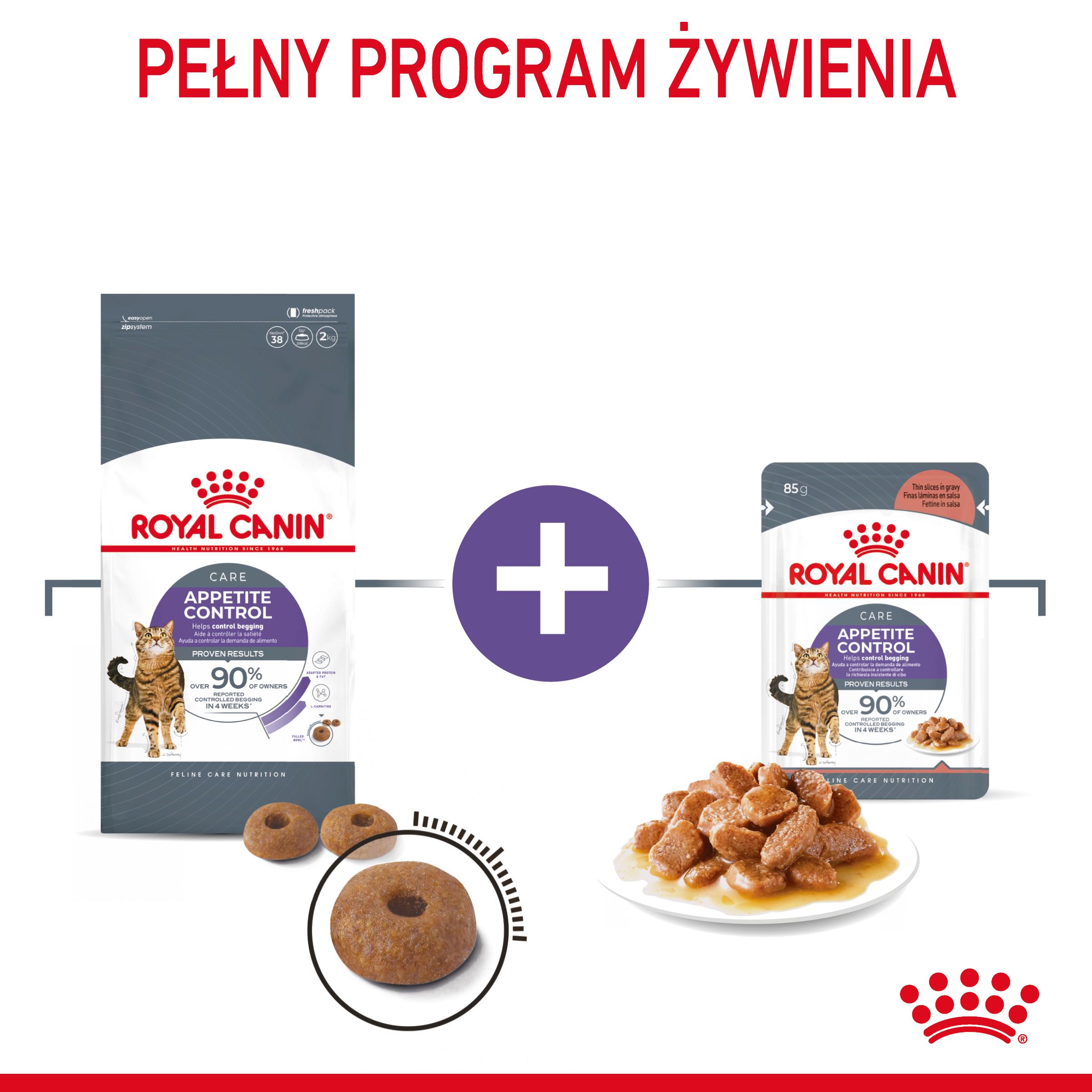 ROYAL CANIN® Appetite Control - Image 7