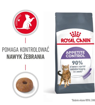 ROYAL CANIN® Appetite Control