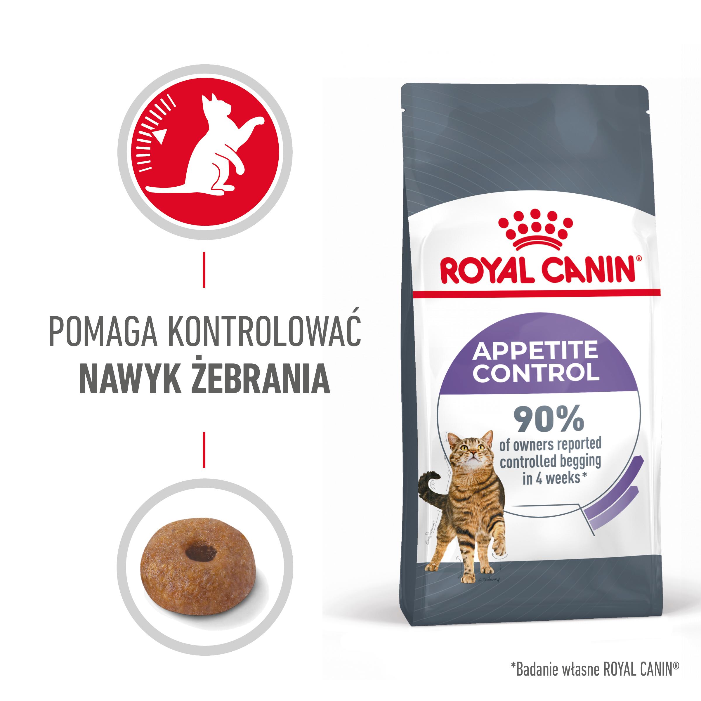 ROYAL CANIN® Appetite Control