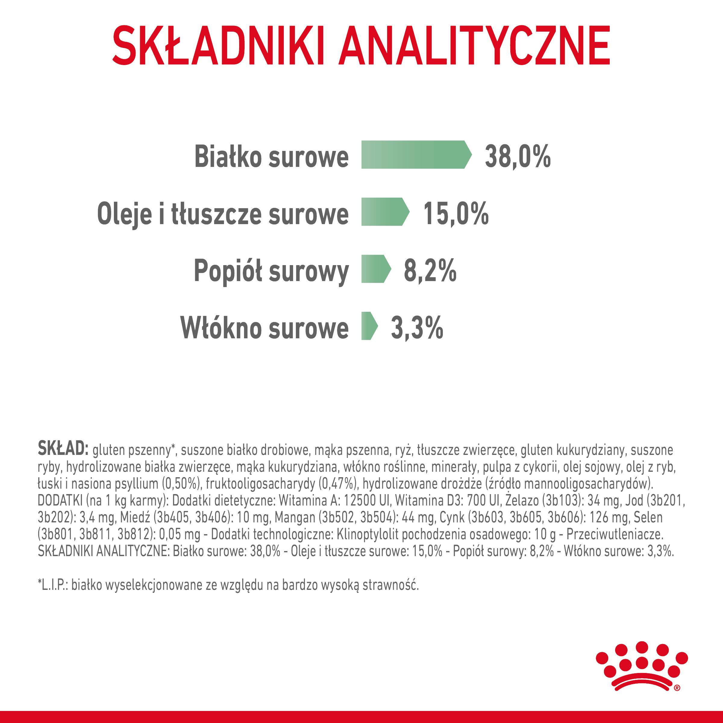 ROYAL CANIN® Digestive Care karma sucha dla kotów dorosłych wspierająca prawidłowe trawienie - Image 7