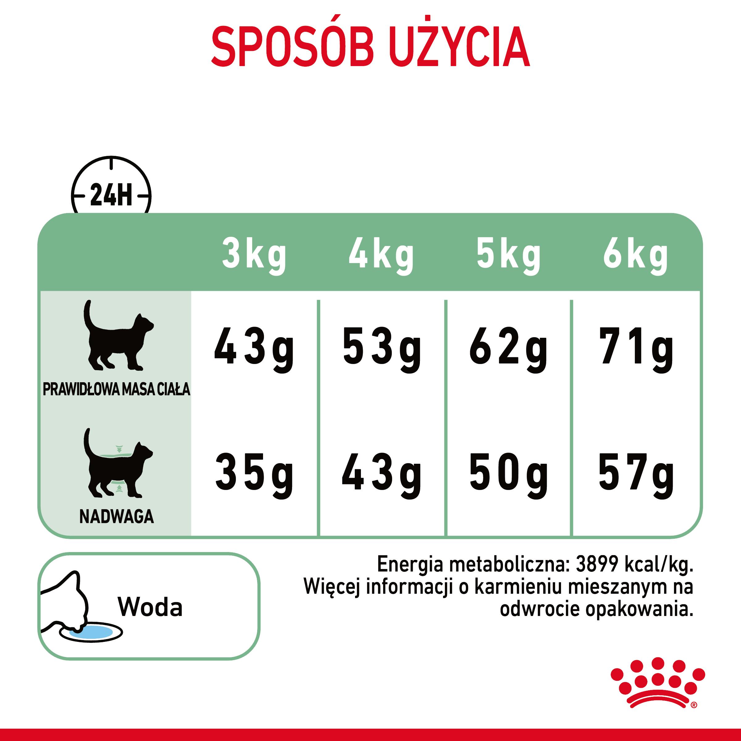 ROYAL CANIN® Digestive Care karma sucha dla kotów dorosłych wspierająca prawidłowe trawienie - Image 9