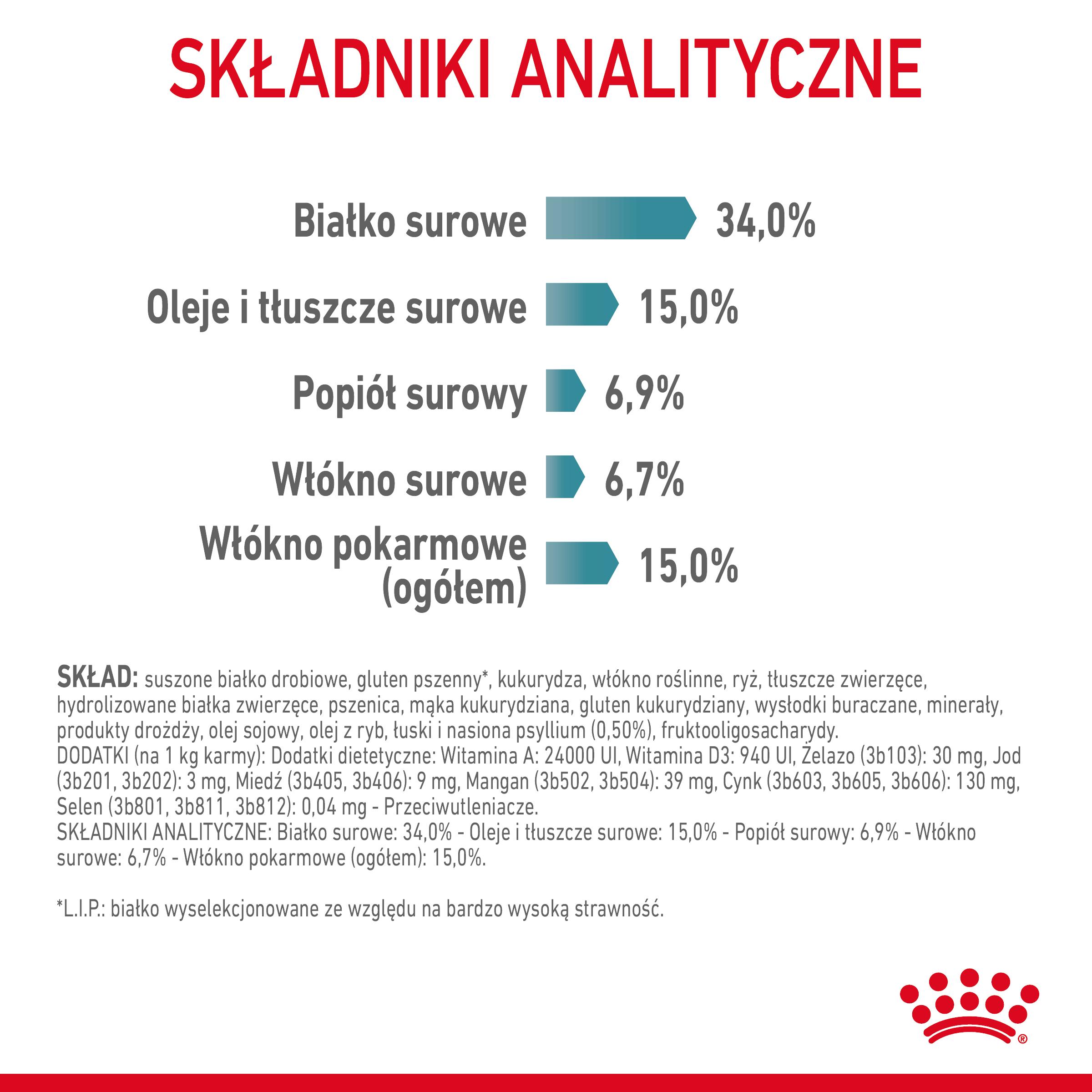 ROYAL CANIN® Hairball Care karma sucha dla kotów dorosłych, eliminacja kul włosowych - Image 6