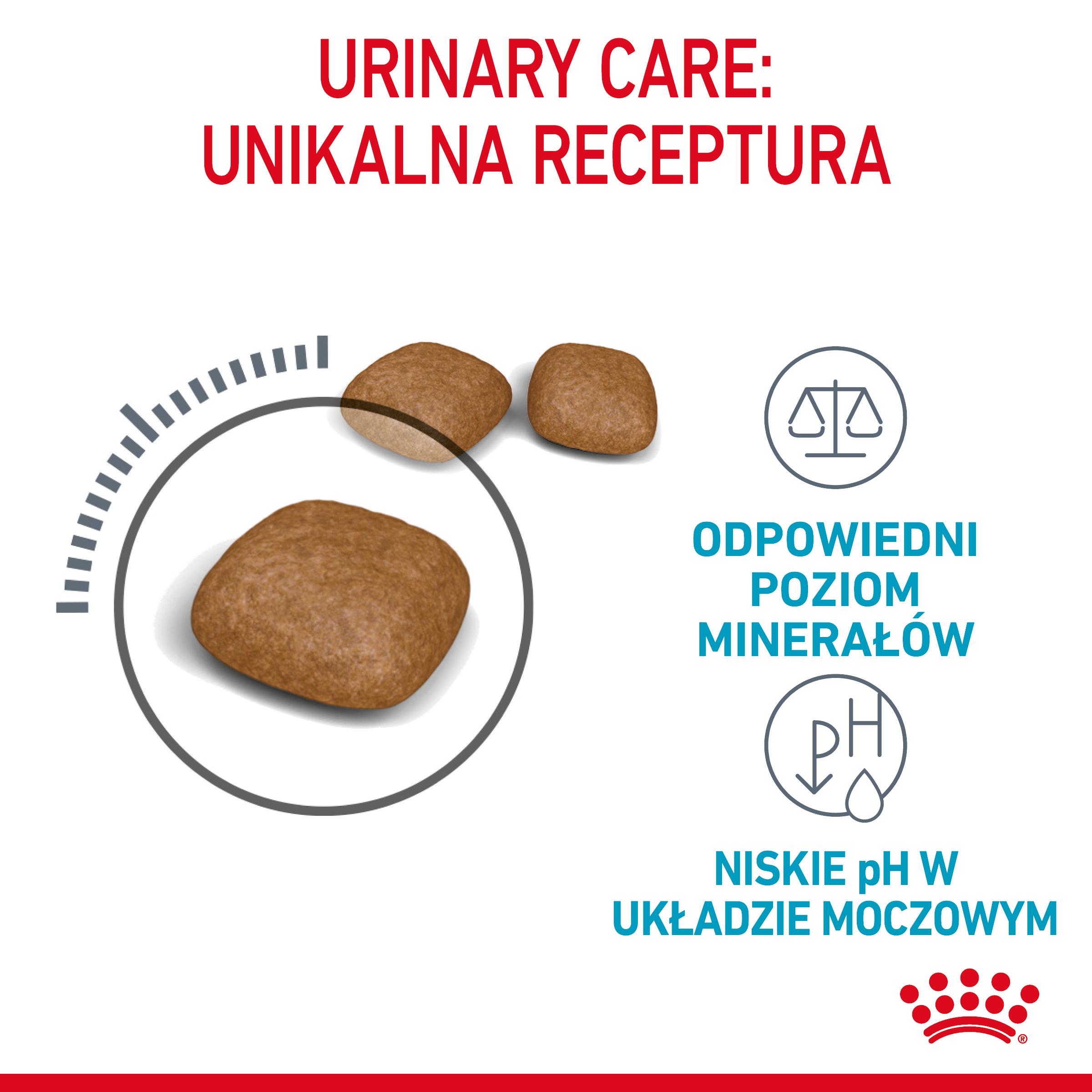 ROYAL CANIN® Urinary Care karma sucha dla kotów dorosłych - Image 5