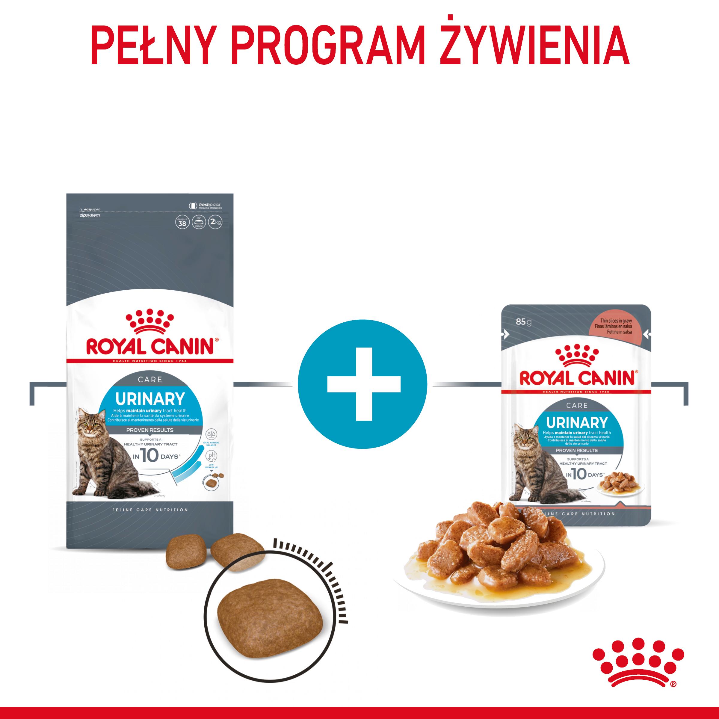 ROYAL CANIN® Urinary Care karma sucha dla kotów dorosłych - Image 10