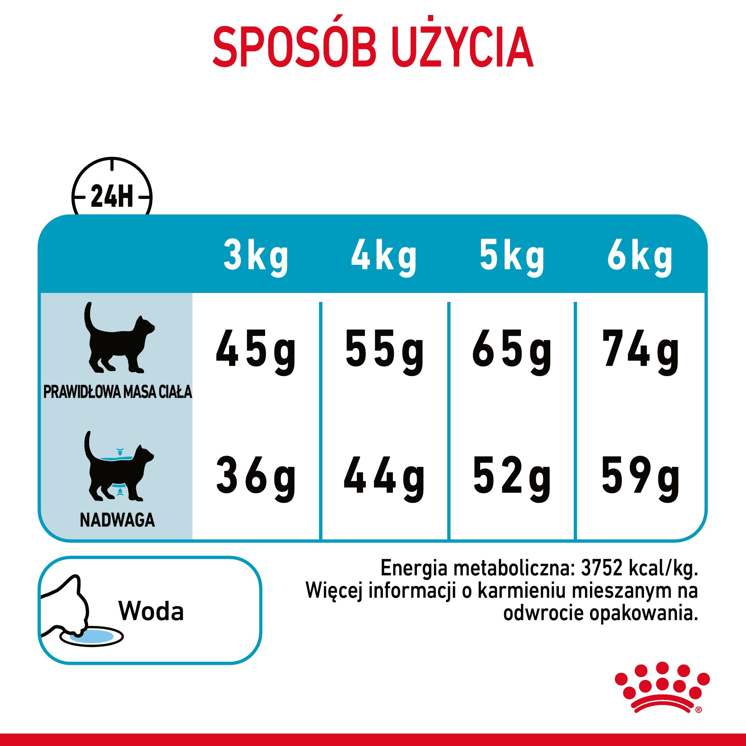 ROYAL CANIN® Urinary Care karma sucha dla kotów dorosłych - Image 8