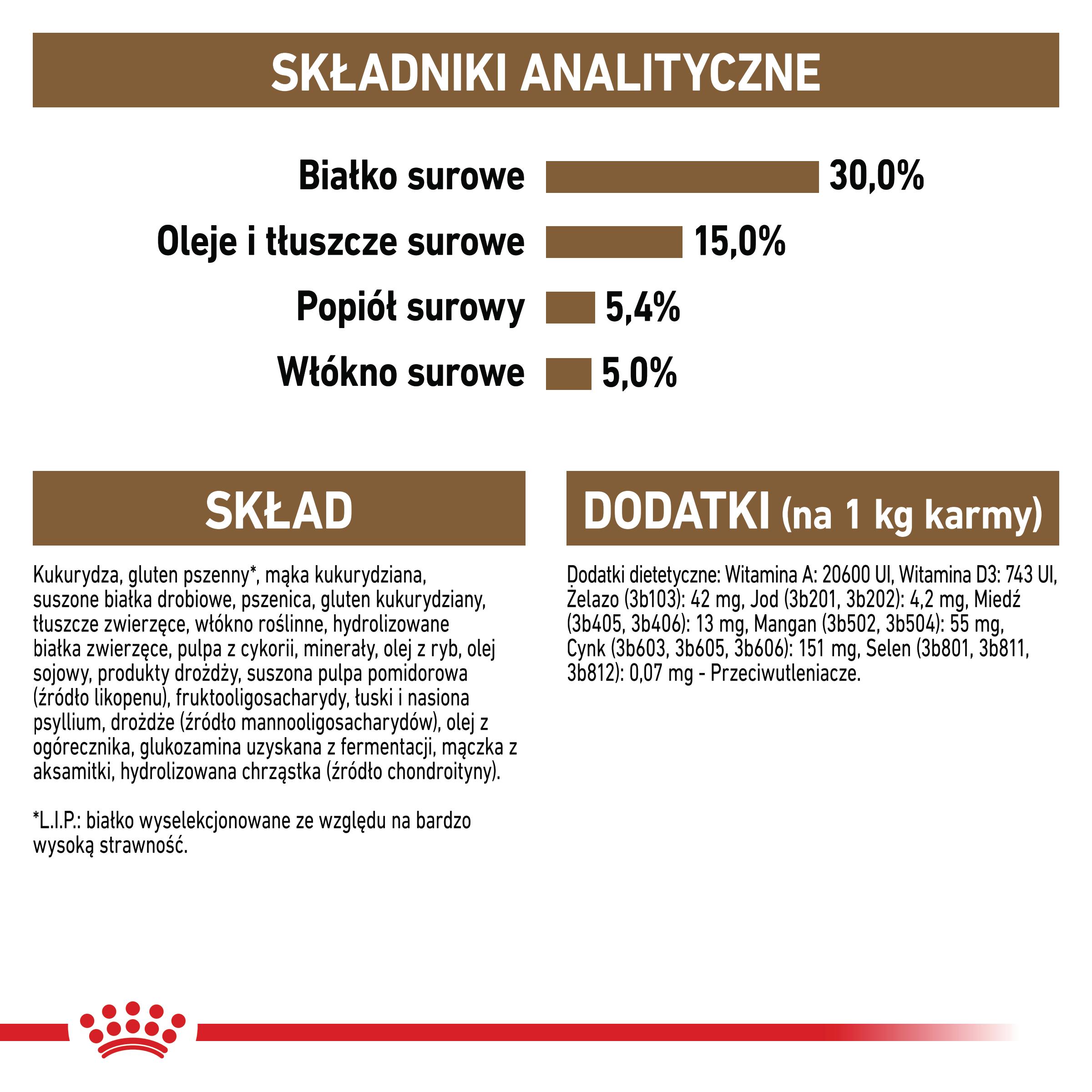 ROYAL CANIN® Ageing Sterilised +12 4kg karma sucha dla kotów dojrzałych, sterylizowanych - Image 6