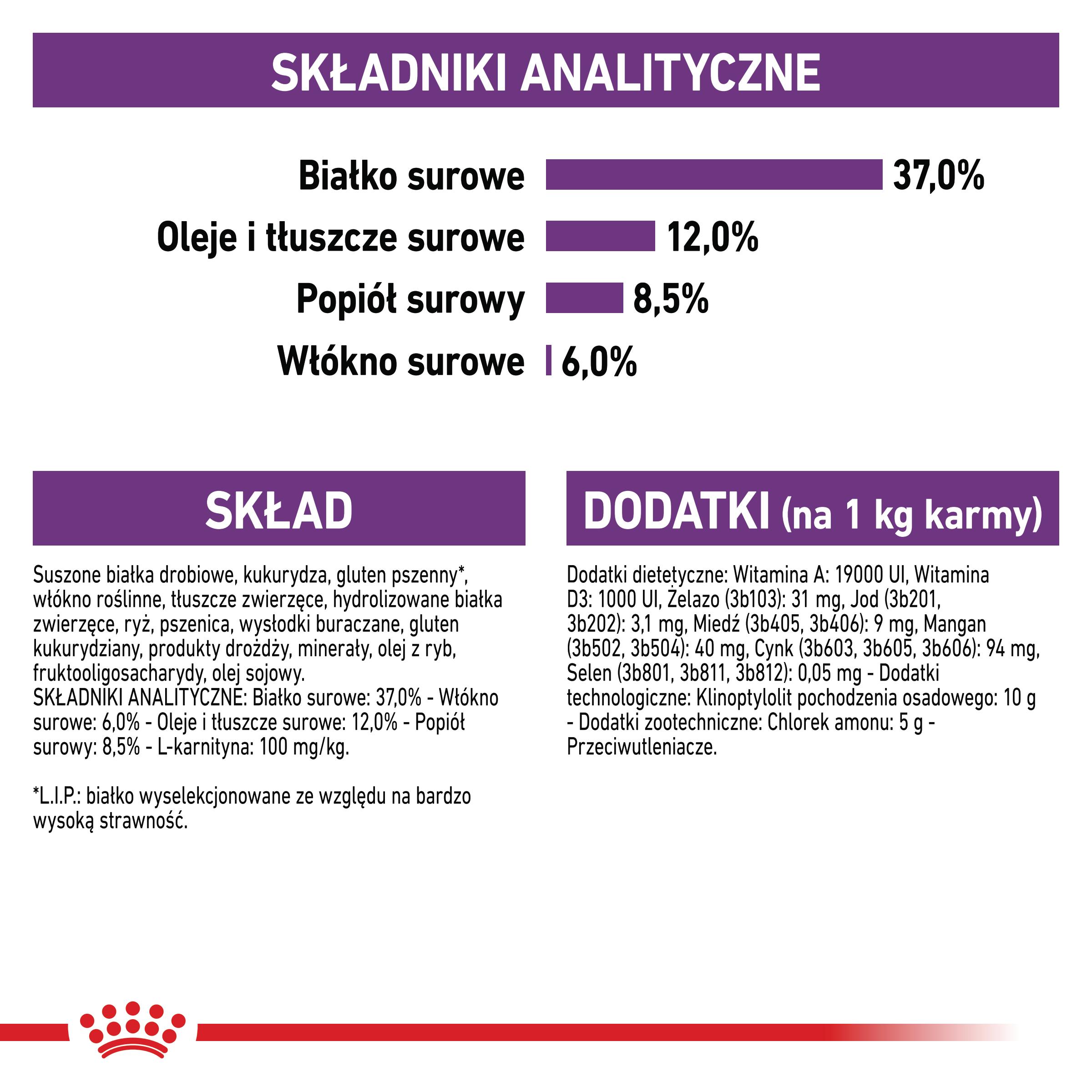 ROYAL CANIN® Sterilised karma sucha dla kotów dorosłych, sterylizowanych - Image 3