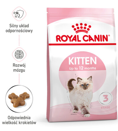 ROYAL CANIN Kitten karma sucha dla kociąt od 4 do 12 miesiąca życia