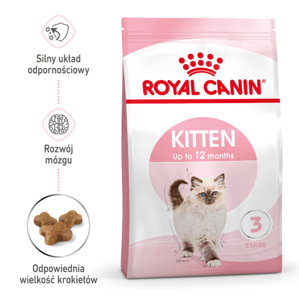 ROYAL CANIN Kitten karma sucha dla kociąt od 4 do 12 miesiąca życia