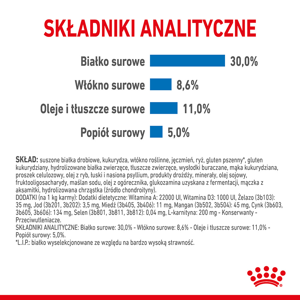 ROYAL CANIN® CCN Medium Light Care karma sucha dla psów dorosłych - Image 5