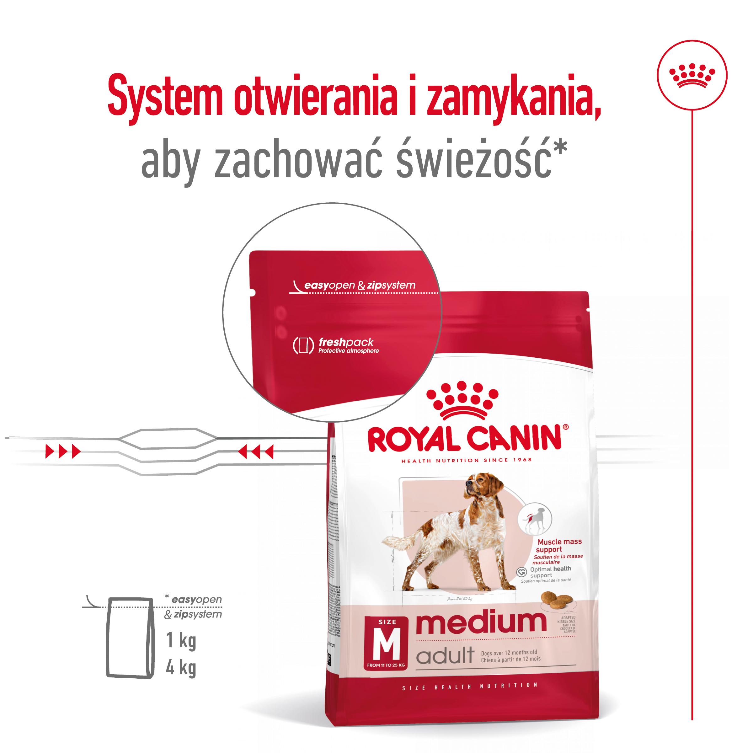 ROYAL CANIN® Medium Adult karma sucha dla psów dorosłych, ras średnich - Image 10