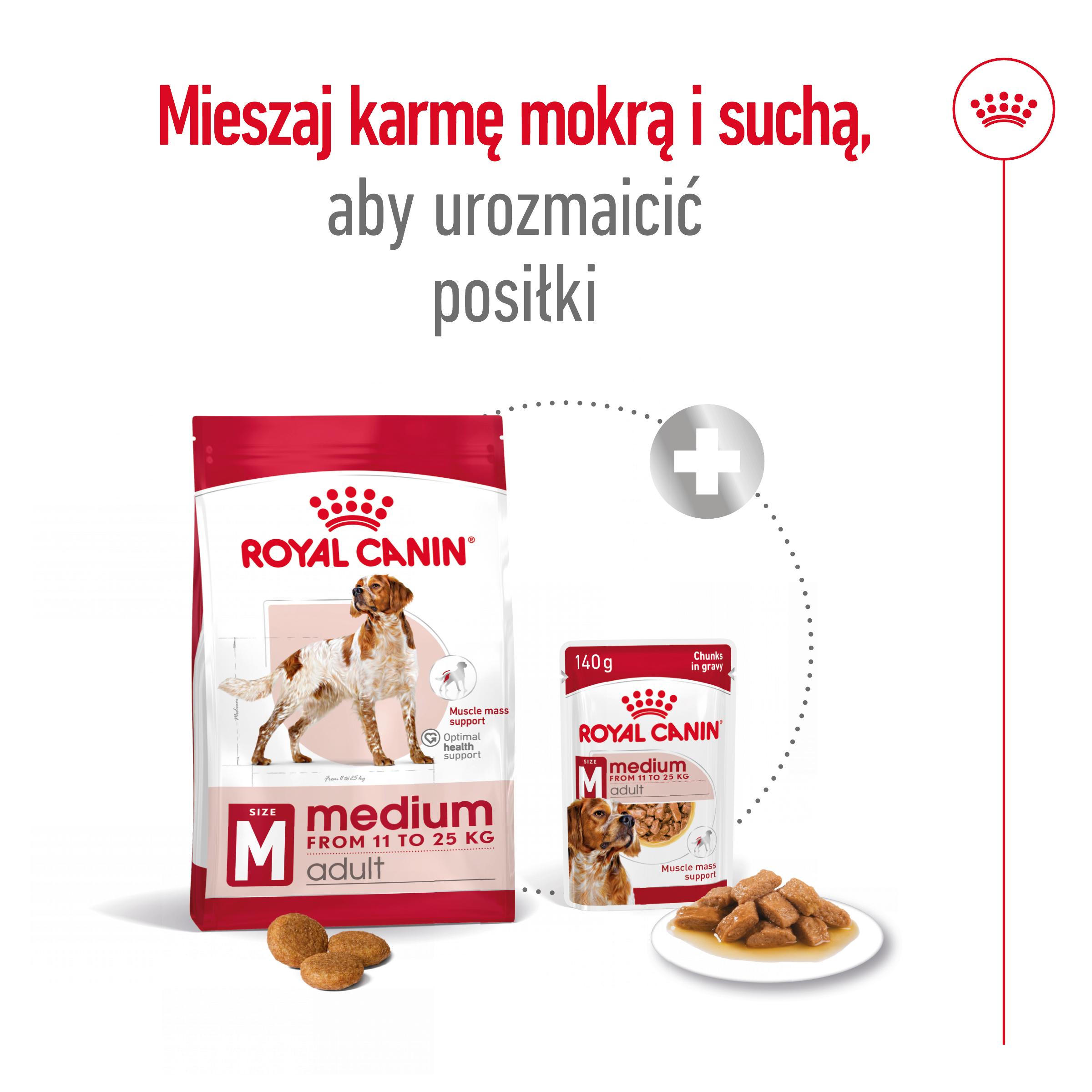 ROYAL CANIN® Medium Adult karma sucha dla psów dorosłych, ras średnich - Image 6