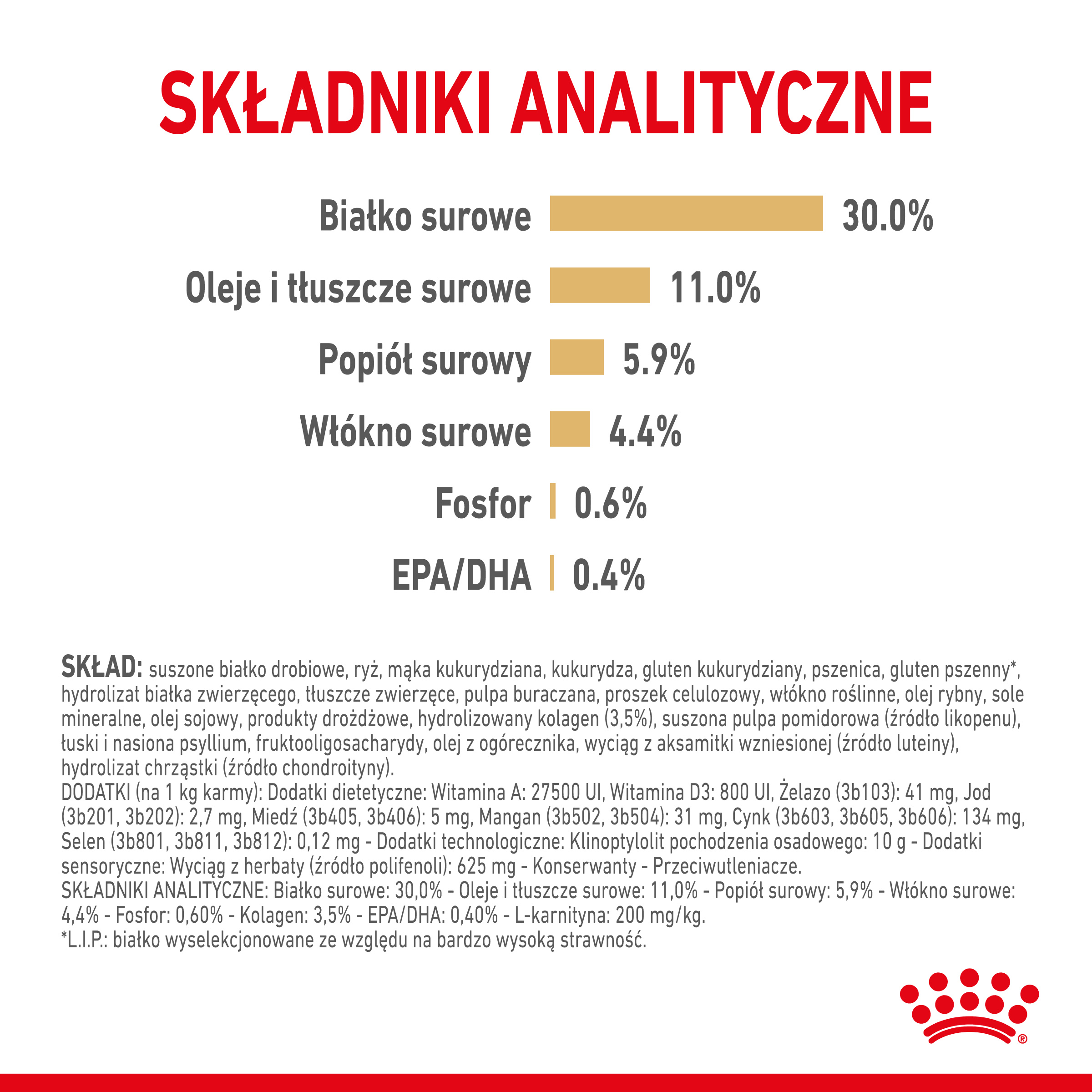 ROYAL CANIN® Labrador Retriever Adult 5+ karma sucha 12kg - Image 4