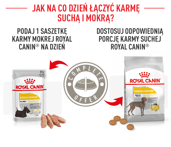 ROYAL CANIN® CCN Maxi Dermacomfort 12 kg karma sucha dla psów dorosłych - Image 9